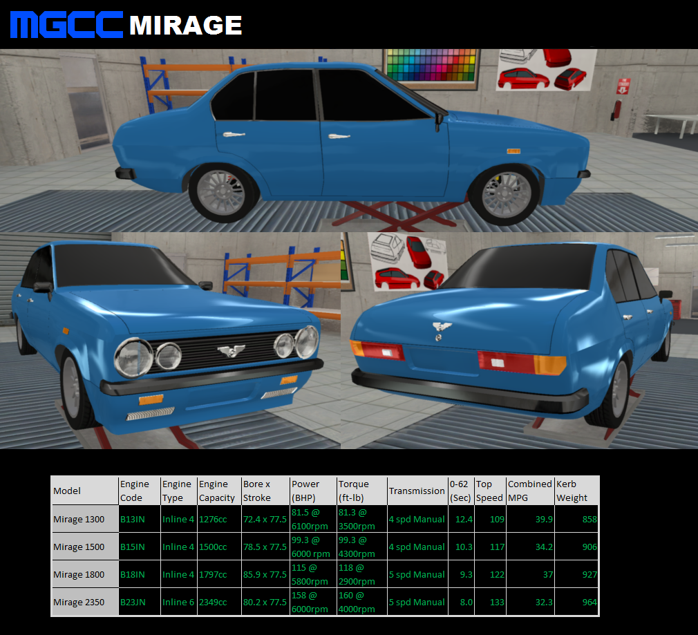 Cars - MGCC Mirage 1974.png