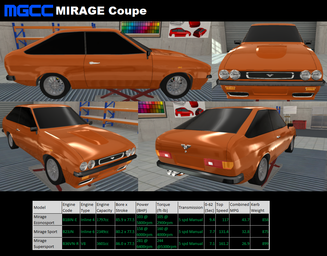 Cars - MGCC Mirage 1976 Coupe.png