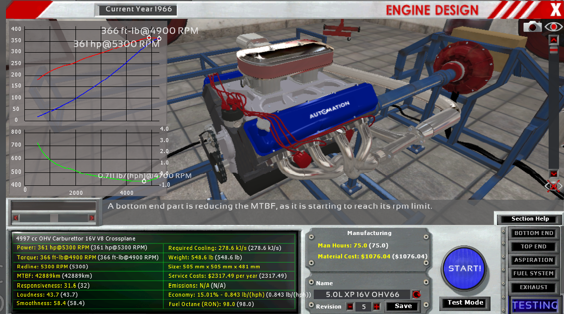 over2000trans-am2.png