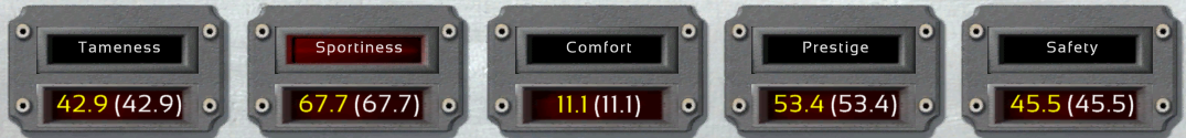 Car Sportiness.png