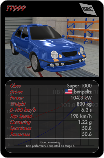 Super1000 - benpeltz.png