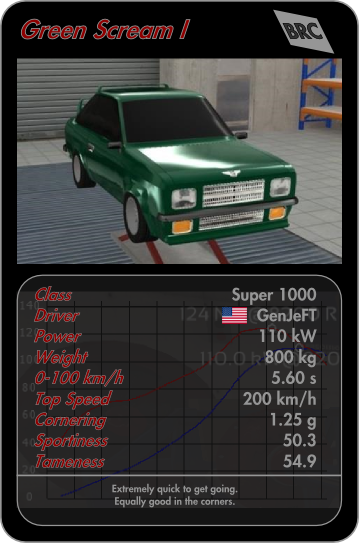 Super1000 - GenJeFT.png