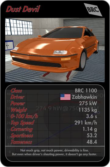 BRC1100 - Zabhawkin.png