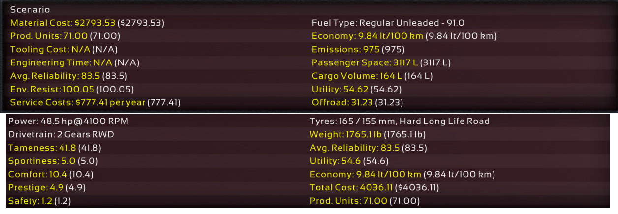 The 40s stats.png