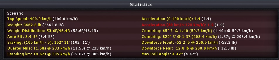 vin stats.jpg