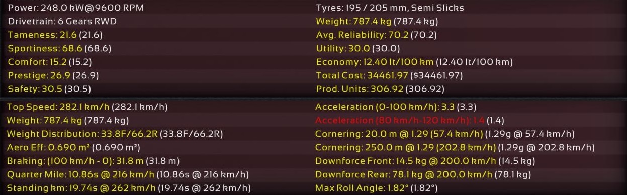 LWSC 1.0T Racing.jpg
